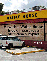 Waffle House restaurants have a reputation for staying open during extreme weather - and for reopening quickly after being forced to close due to tornadoes and hurricanes. If you live in Florida, you've probably heard of the ''Waffle House Index'', an informal metric used by emergency officials to measure the severity of a storm.